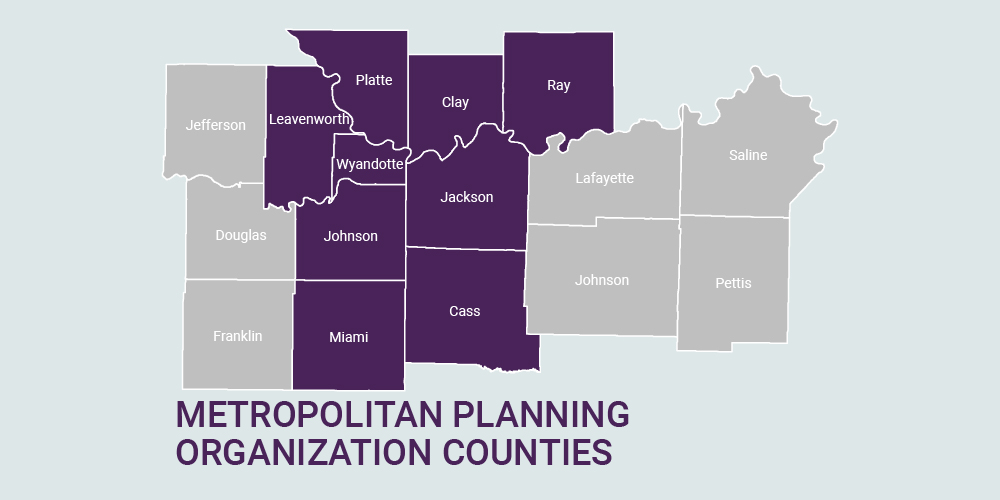 Map showing MPO counties of Clay, Platte, Cass, Wyandotte, Johnson, Jackson, Ray, Miami and Leavenworth