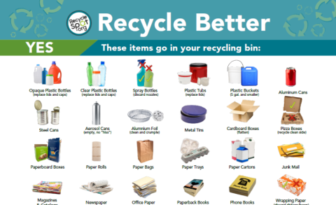Recycle Better flyer showing guidelines for regional recycling from Recyclespot.org