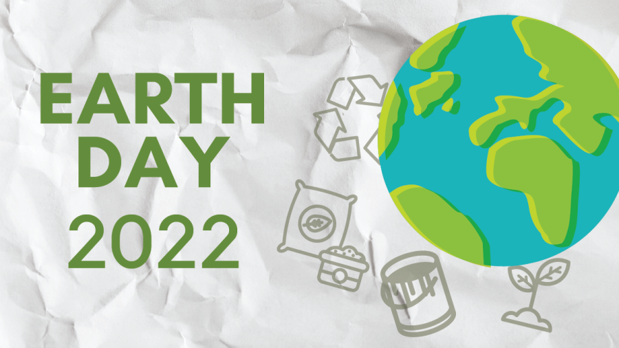 Earth Day 2022 illustration with recycling logo and recyclable items