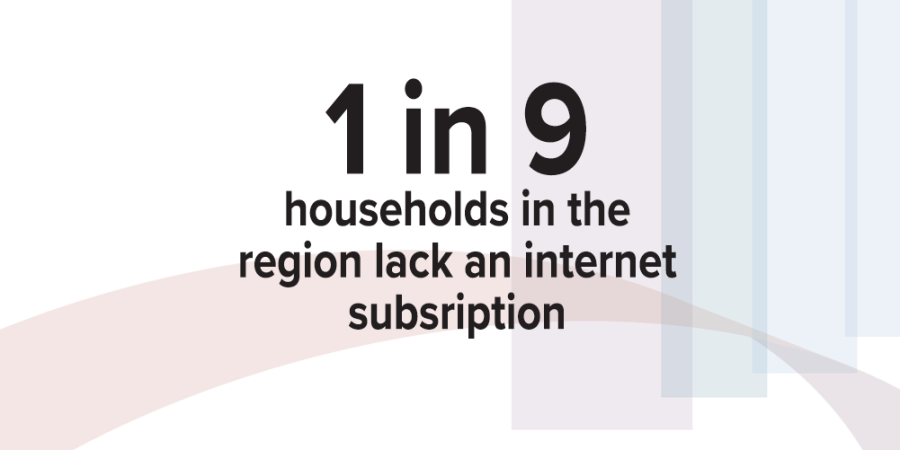 1 in 9 households in the region lack an internet subscription